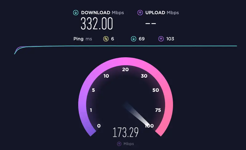 Speedtest zeigt Downloadgeschwindigkeit in Mbit/s für IPTV in HD und 4K